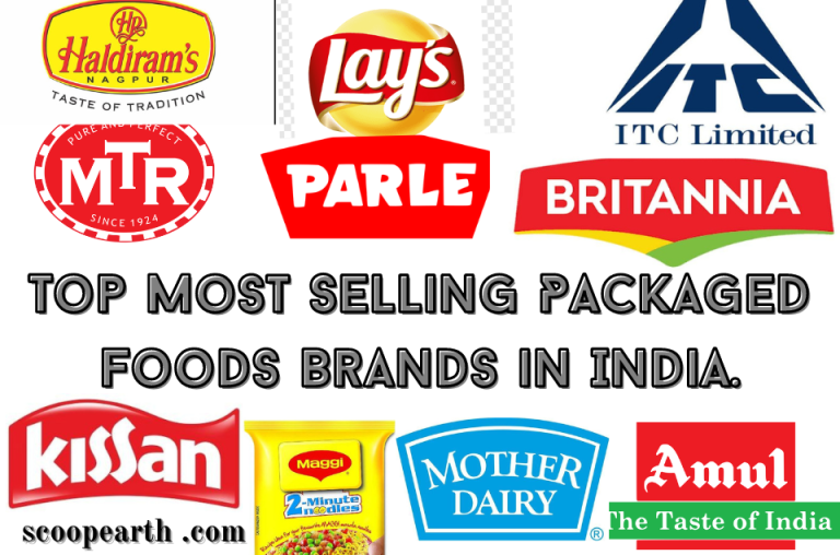 Most Selling Packaged Foods Brands in India.