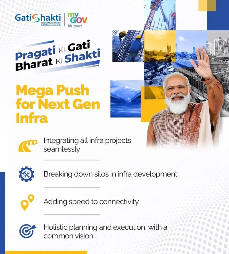 PM Gati Shakti mega project lays out $1.2 trillion plan to rival China