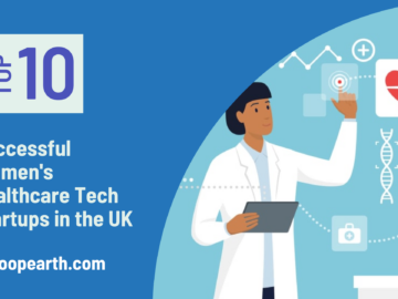 Women's Healthcare Tech Startups in the UK