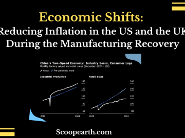 Economic Shifts