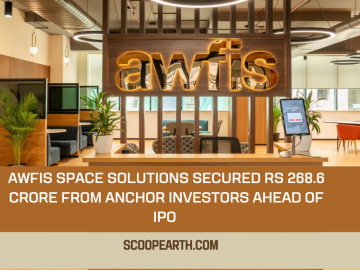 Awfis Space Solutions Secured Rs 268.6 Crore From Anchor Investors Ahead Of Ipo 