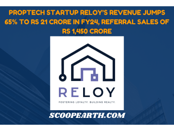 Proptech Startup Reloy’s Revenue Jumps 65% to RS 21 Crore in FY24, Referral Sales of RS 1,450 Crore