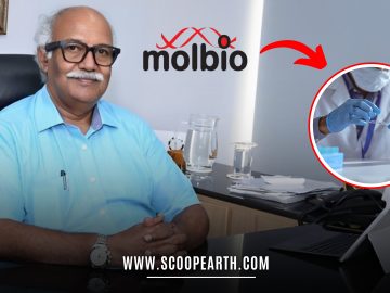 Healthcare diagnostics startup Molbio reported a Rs 3 crore loss in FY23