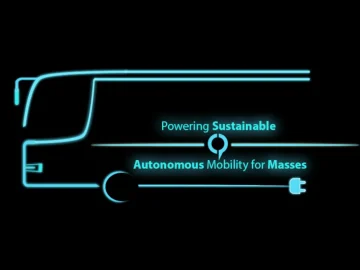 Driving the Future: Bengaluru's Cell Propulsion Powers Up with $2 Million Funding