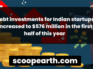 Debt investments for Indian startups increased to $576 million in the first half of this year 