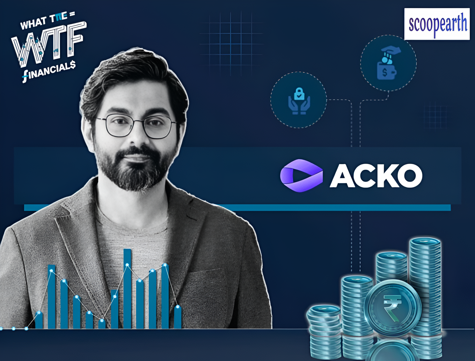acko
