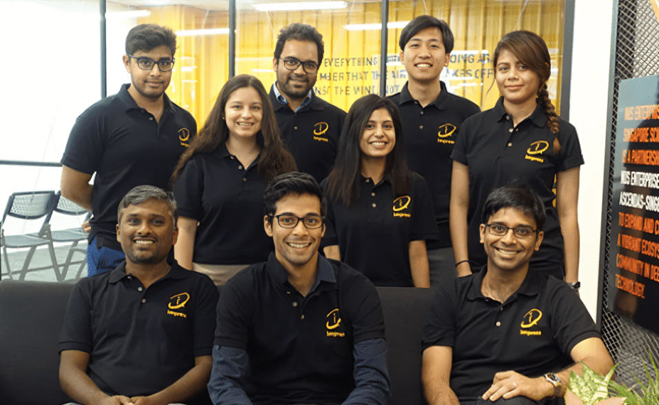 Impress.ai – Meet the AI-powered Recruiting Solution