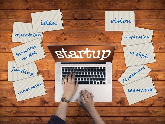 Indian Startups Funding This Week
