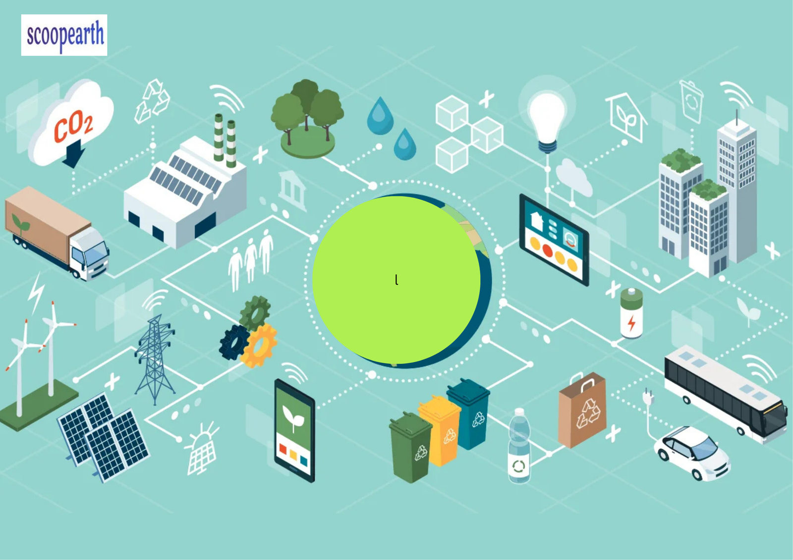 climate tech startup