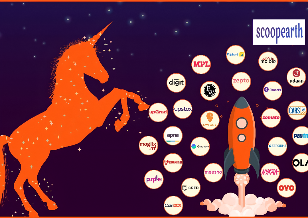 Indian startups raise $114 million this week