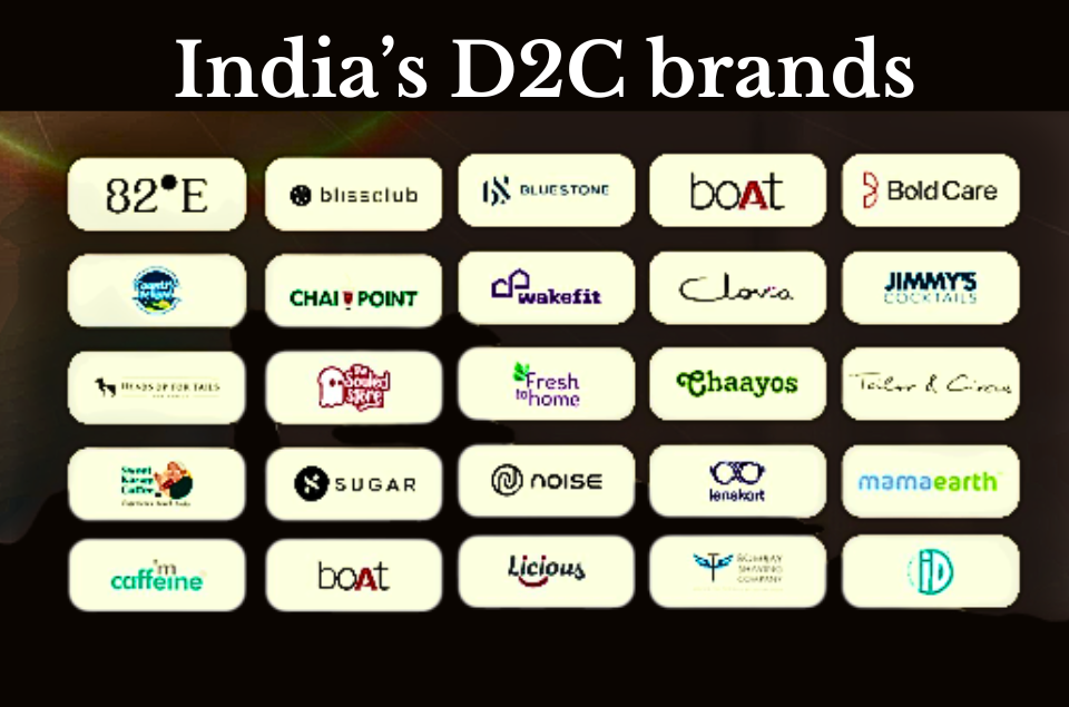 D2C Brands Shifting Growth Strategies
