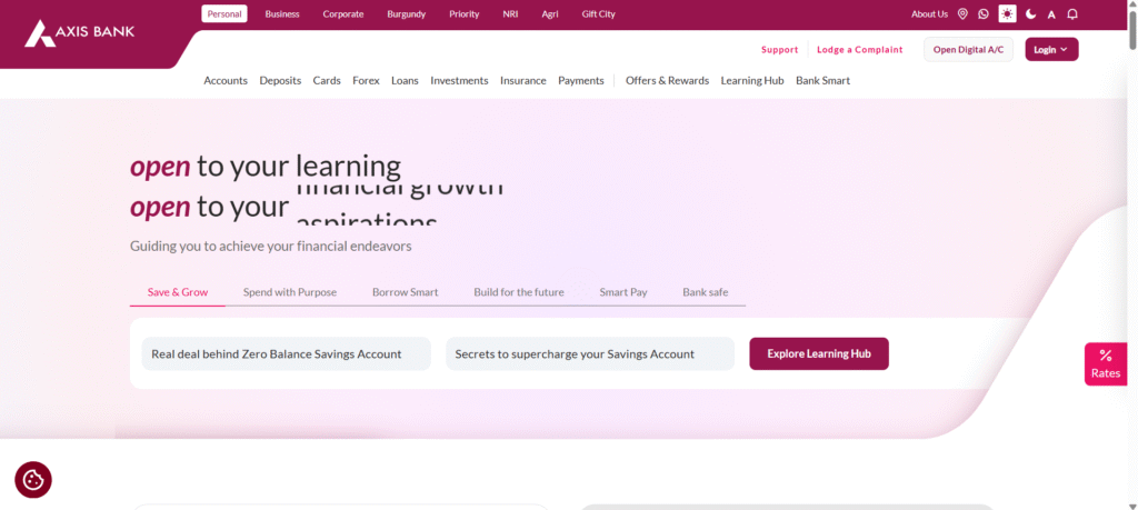 Axis Bank