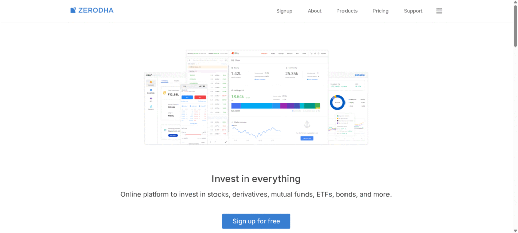 Zerodha Kite