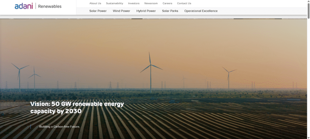 AdaniAdani Green Energy