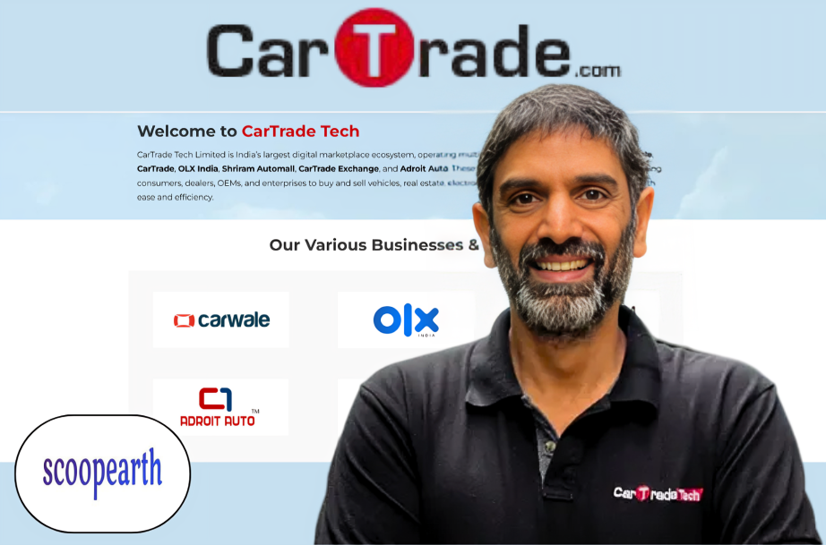 CarTrade Tech revenue ₹200 crore Q4 FY26 with 54 percent increase in net profit performance