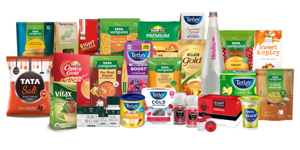 Tata Consumer Products gains 5 percent as Nuvama projects strong upside potential