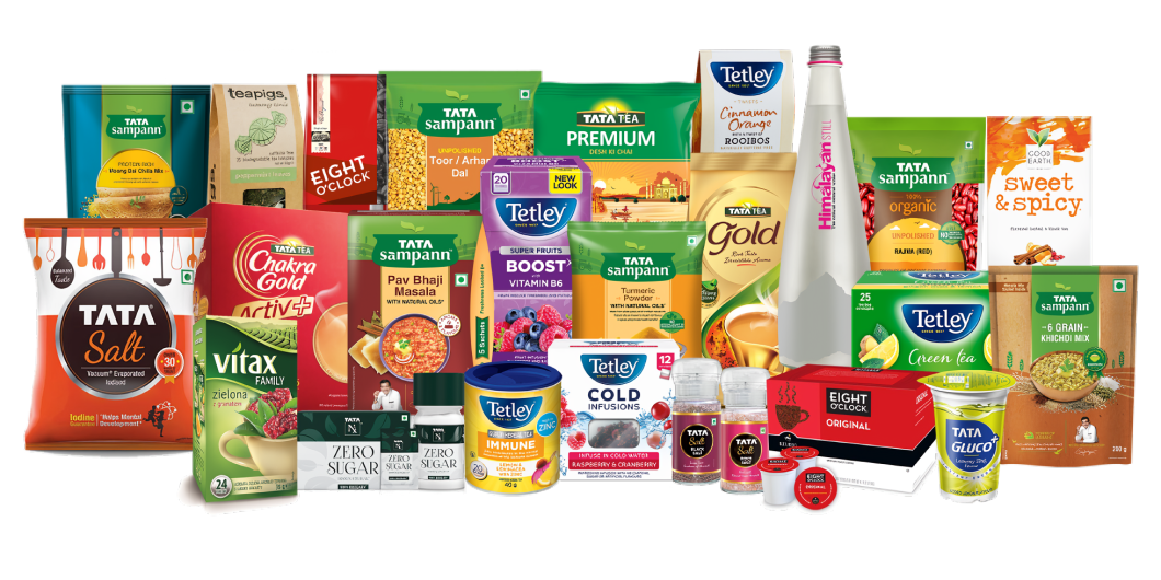 Tata Consumer Products gains 5 percent as Nuvama projects strong upside potential