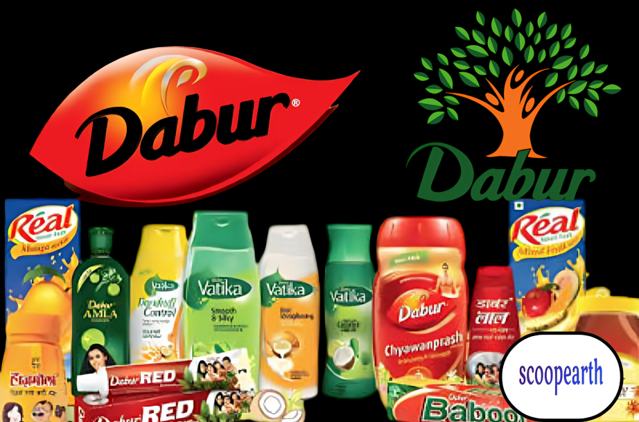 Dabur Q1 revenue growth performance chart for 2026 highlighting year-on-year expansion