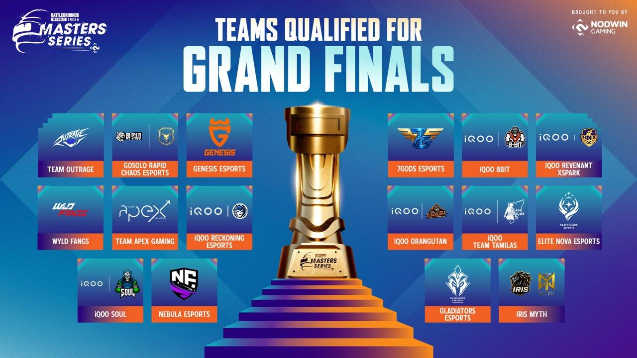 BGMI Masters Series Season 5 Grand Finals set as 16 teams battle for ₹1 crore+ championship prize pool