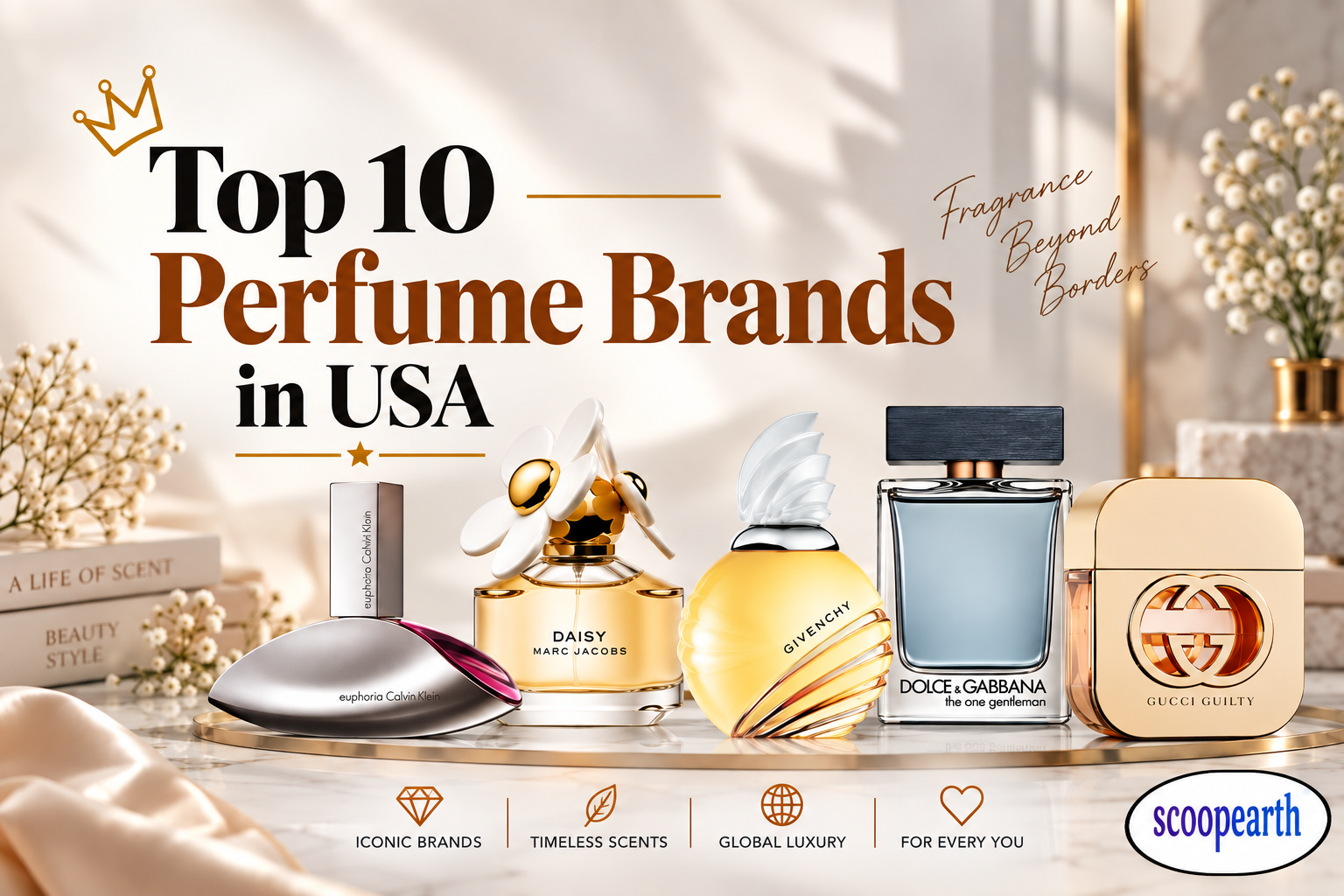 top 10 perfume brands in USA