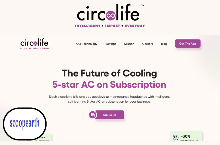 Circolife secured $4.5 million in a pre-Series A funding round anchored by Bharat Jaisinghani