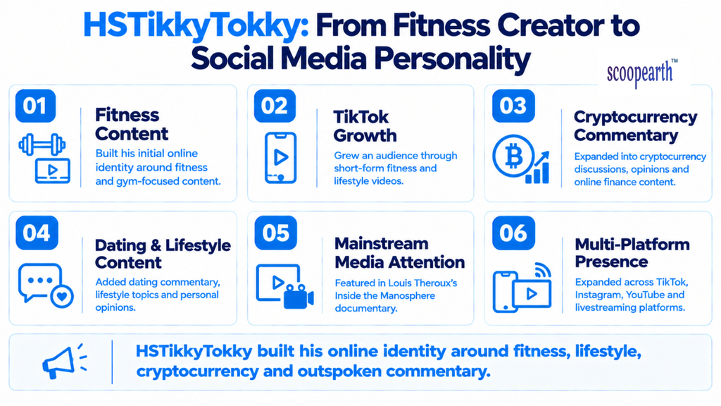 HSTikkytokky: From Fitness Creator to Social media Personality