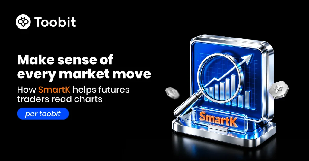 How SmartK helps futures traders read charts