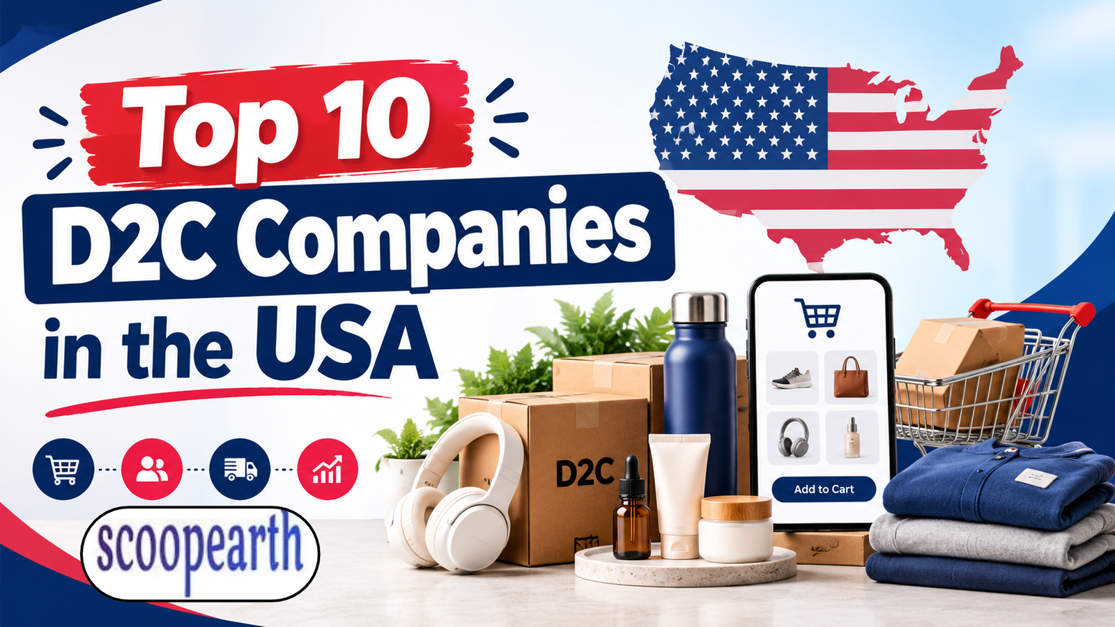 Top 10 D2C Companies in the USA