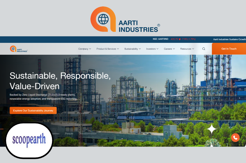 Aarti Industries reports a 60% increase in Q2 FY27 net profit to ₹169 crore.
