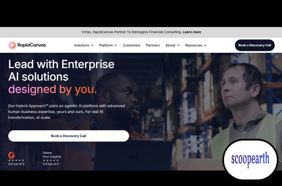 RapidCanvas secures $29 million in funding led by Vertex Ventures